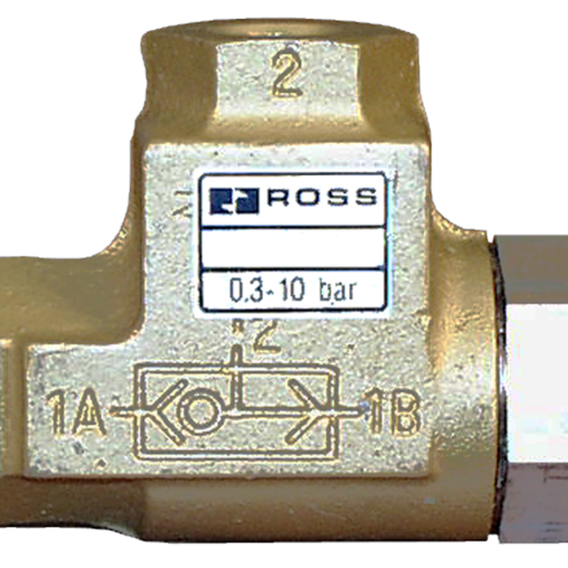 category image